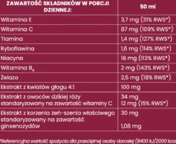 Ekavit Serce Plus 1L EkaMedica